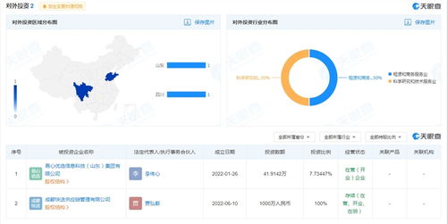 快手在成都成立千萬級供應(yīng)鏈管理公司，進(jìn)軍本地生活服務(wù)